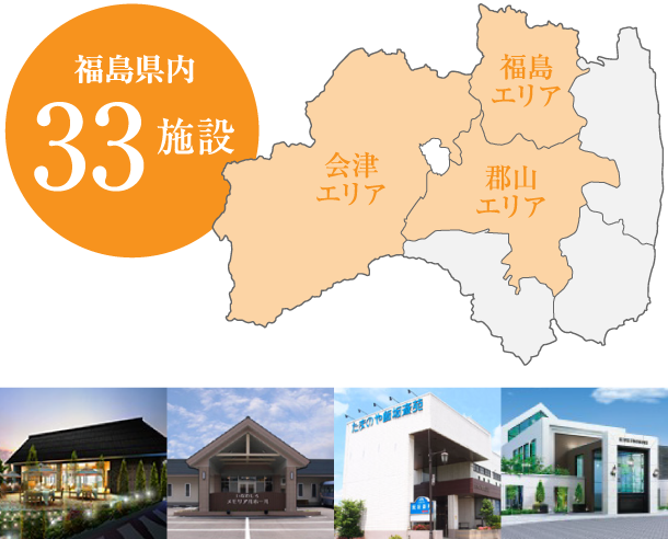 こころネットグループを通じて福島県内各地でサービスや特典が受けられます。