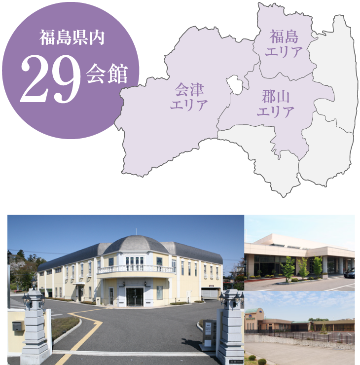 こころネットグループを通じて福島県内各地でサービスや特典が受けられます。